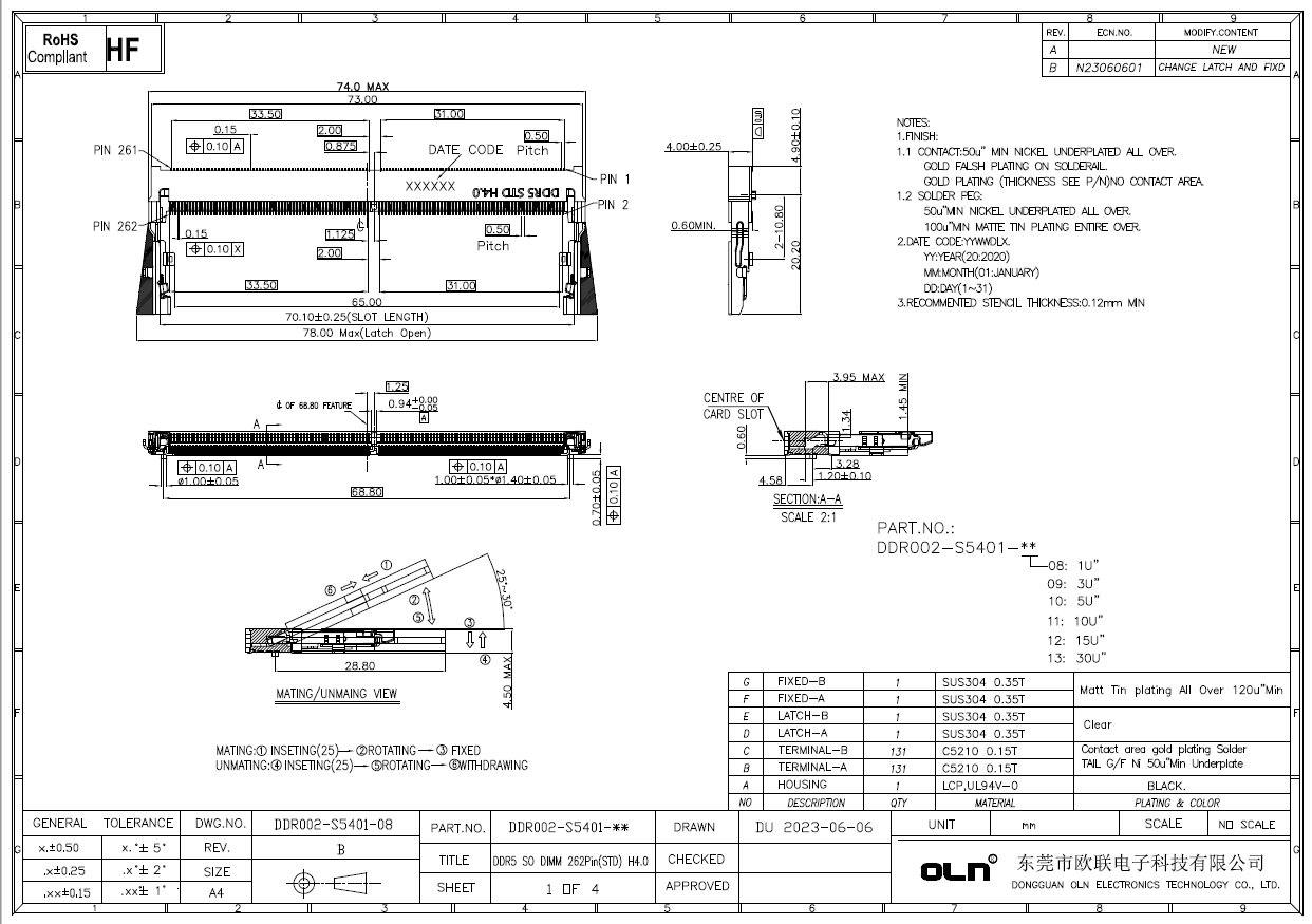 SO DDR5 262PIN STD H4.0.jpg