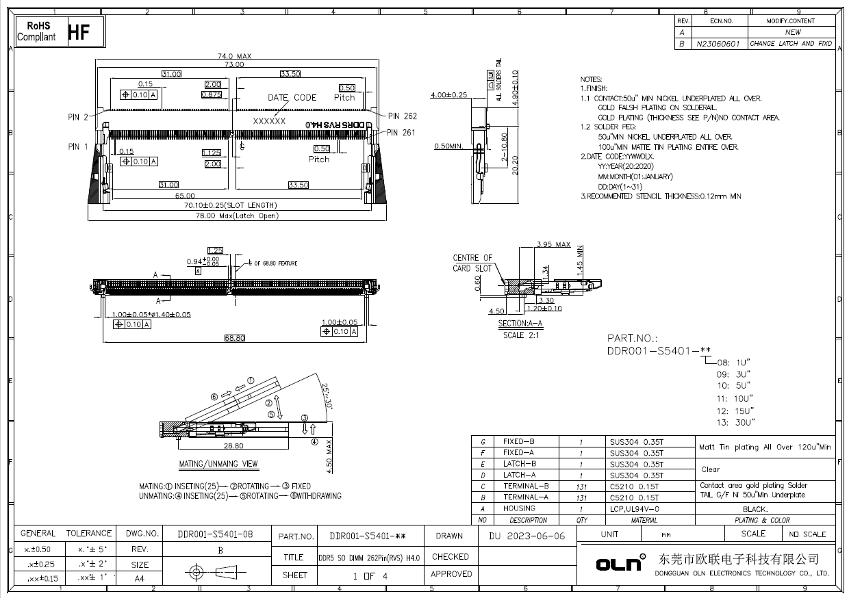 SO DDR5 262PIN RVS H4.0.jpg