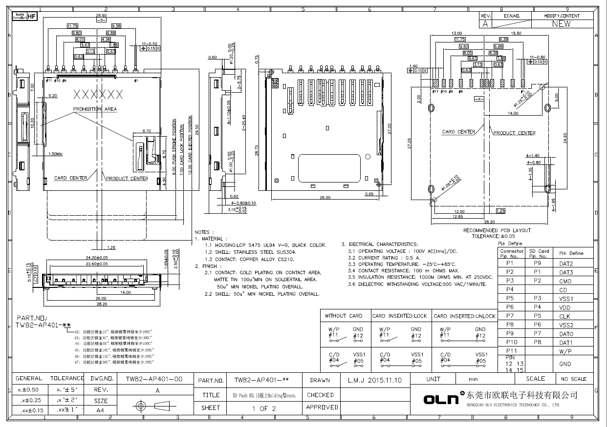 SD3.0 Push H3.15客戶圖.jpg